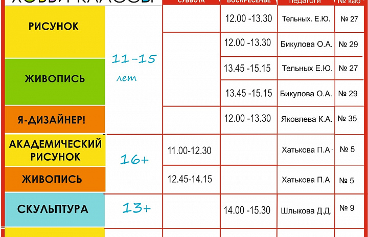 набор детей с 5 лет и взрослых в Хобби - классы 