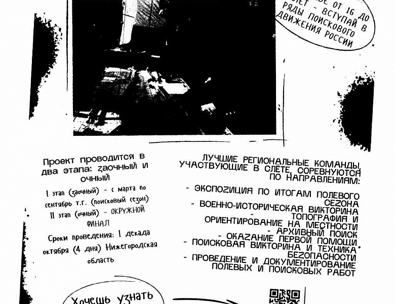 Проекты Приволжского федерального округа