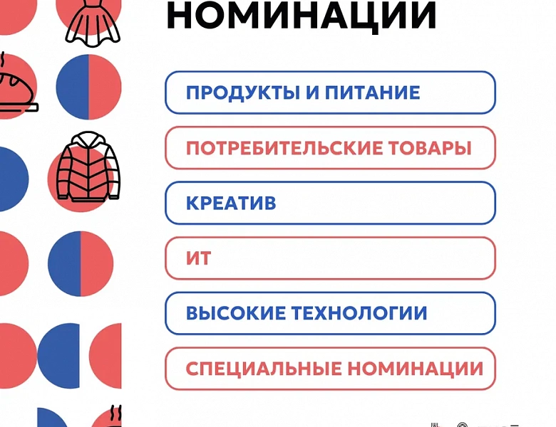  Конкурс российских брендов "Знай наших"
