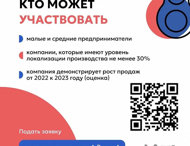  Конкурс российских брендов "Знай наших"