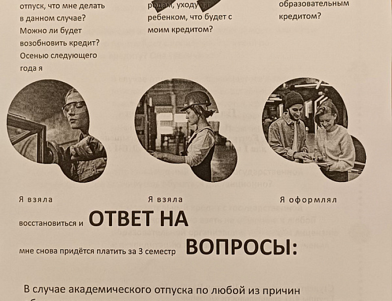Оформления образовательного кредита