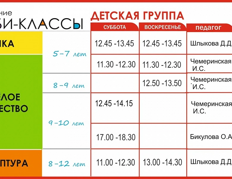 набор детей с 5 лет и взрослых в Хобби - классы
