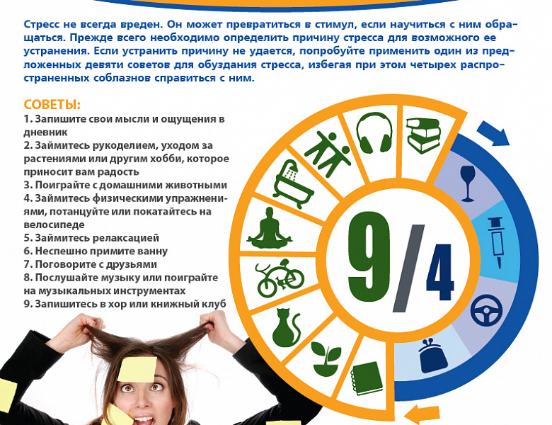 Экзамен без стресса