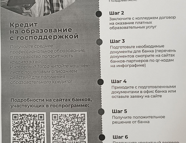 Оформления образовательного кредита