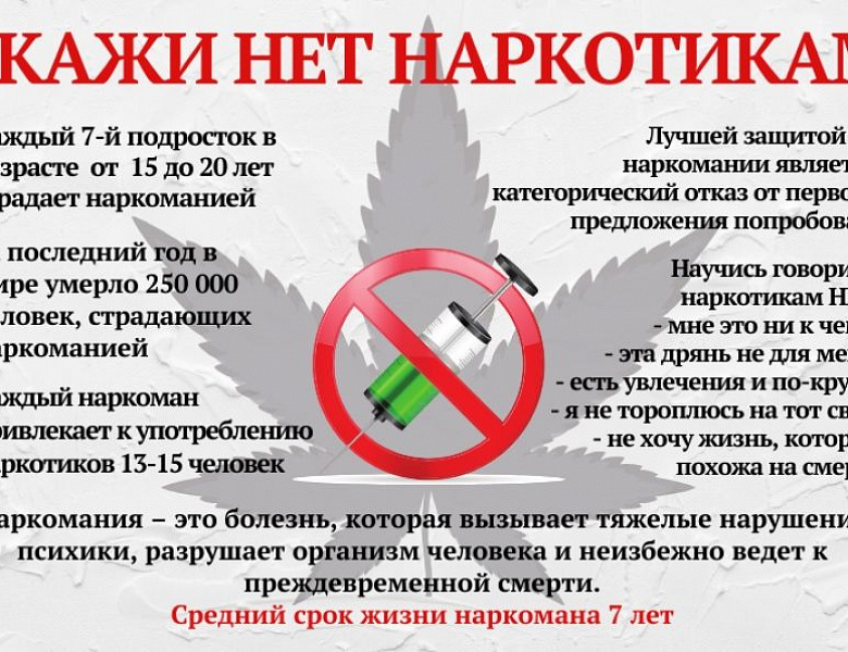 О последствиях употребления наркотиков